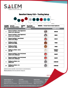 Suggested tooling setups for Bavelloni Gemy V10 machines.