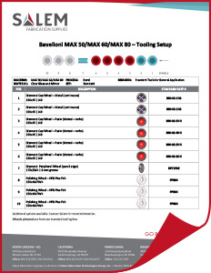 Suggested tooling setups for Bavelloni Max 50/MAX 60/MAX 80 machines.