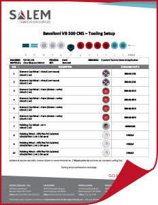 Suggested tooling setups for Bavelloni VB 500 CNS machines.