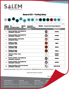 Suggested tooling setups for Besana R15 machines.