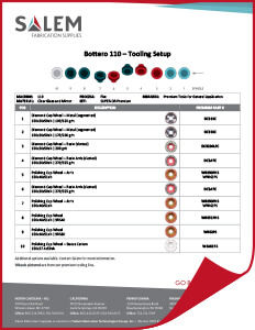 Suggested tooling setups for Bottero 110 machines.