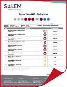 Suggested tooling setups for Bottero Vision 910P machines.