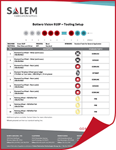 Suggested tooling setups for Bottero Vision 910P machines.