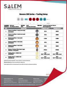 Suggested tooling setups for Bovone 200 Series machines
