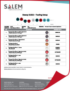 Suggested tooling setups for Deway DJ252 machines.