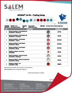 Suggested tooling setups for KODIAK 14-45 machines.