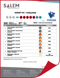 Suggested tooling setups for KODIAK 10 machines.