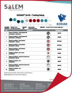 Suggested tooling setups for KODIAK 10-45 machines.