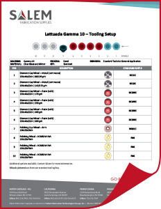 Suggested tooling setups for Lattuada Gamma 10 machines.