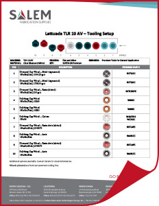 Suggested tooling setups for Lattuada TLR 10 AV machines.